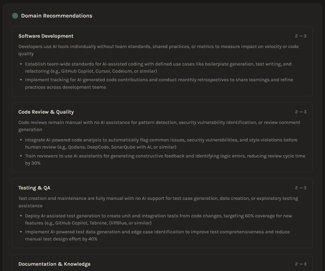 AI Maturity coaching plan with summary and current state analysis