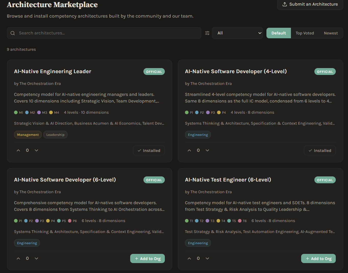 Architecture Marketplace showing community-built frameworks