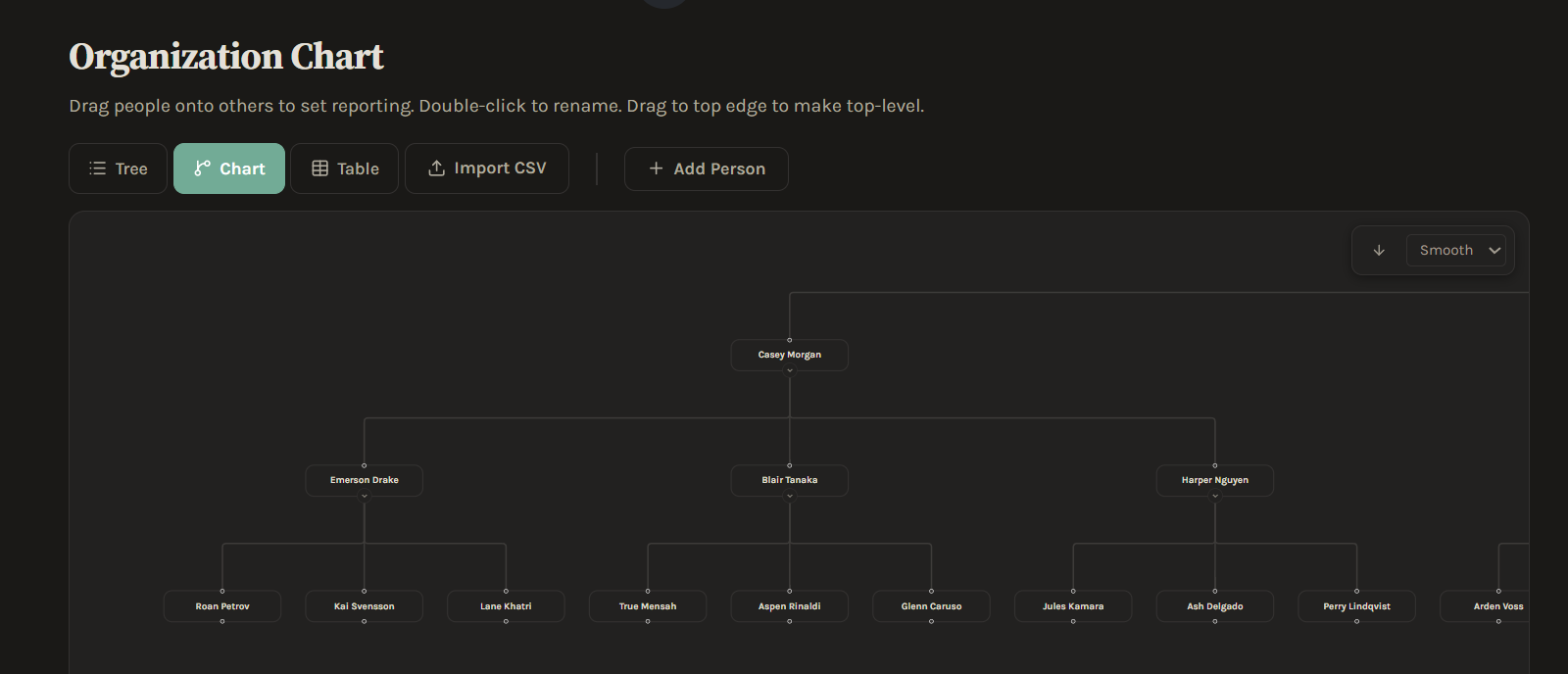 Organization chart editor showing visual hierarchy with drag-and-drop team structure management